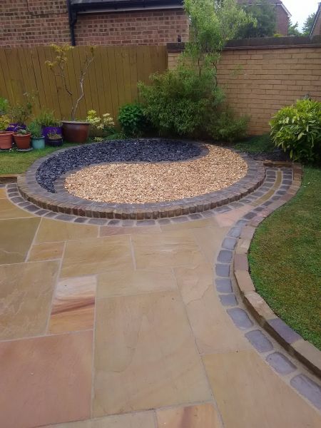 Cost of Sandstone Patio Installation in Hendersonville